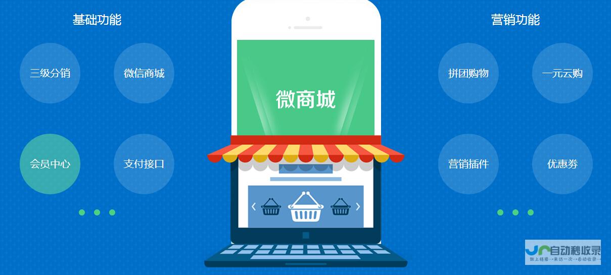 提升销售效率