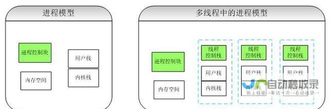 深入理解网站标准：提升用户体验和搜索引擎排名的指南