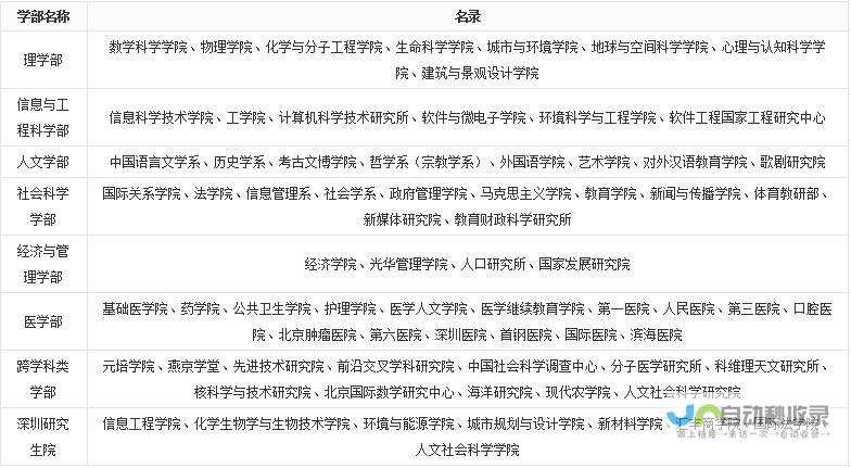 北京专业网页设计公司：定制专属解决方案，助您成功触达目标客户