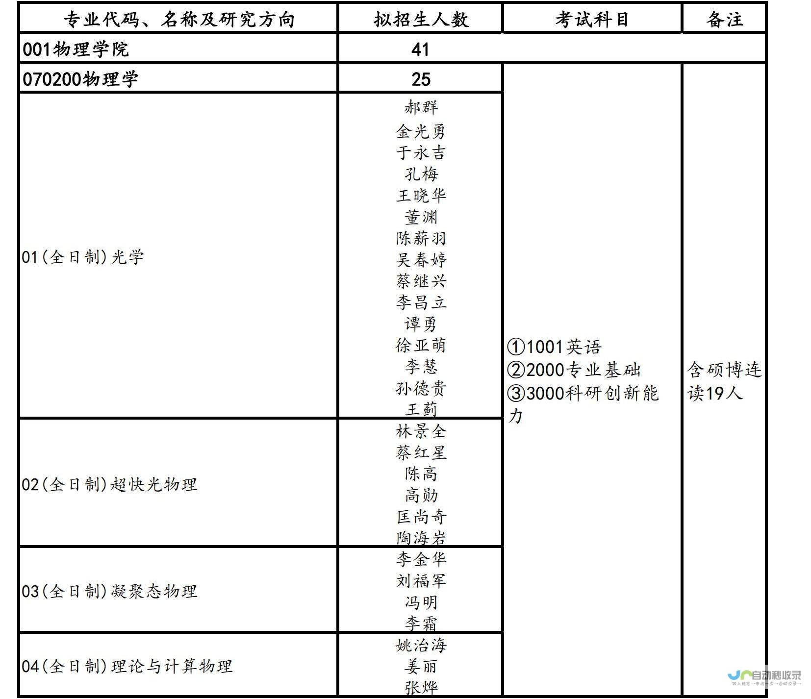 长春专业网站推广服务：助力企业网络营销，实现高效增长