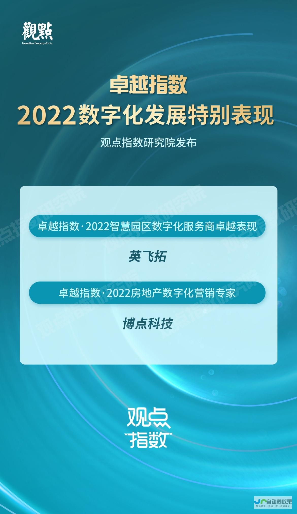构建卓越数字体验的网站开发平台